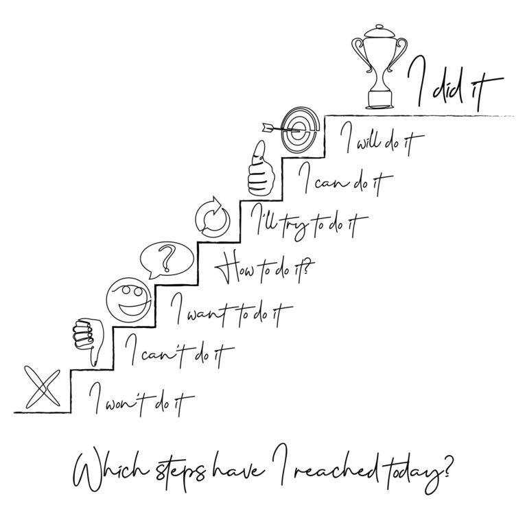 what-s-the-difference-between-training-education-and-learning-e